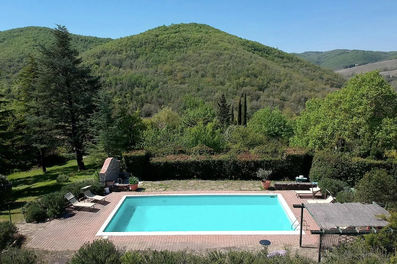 Villa Rosa Panzano Panzano in Chianti 0*,  Italië