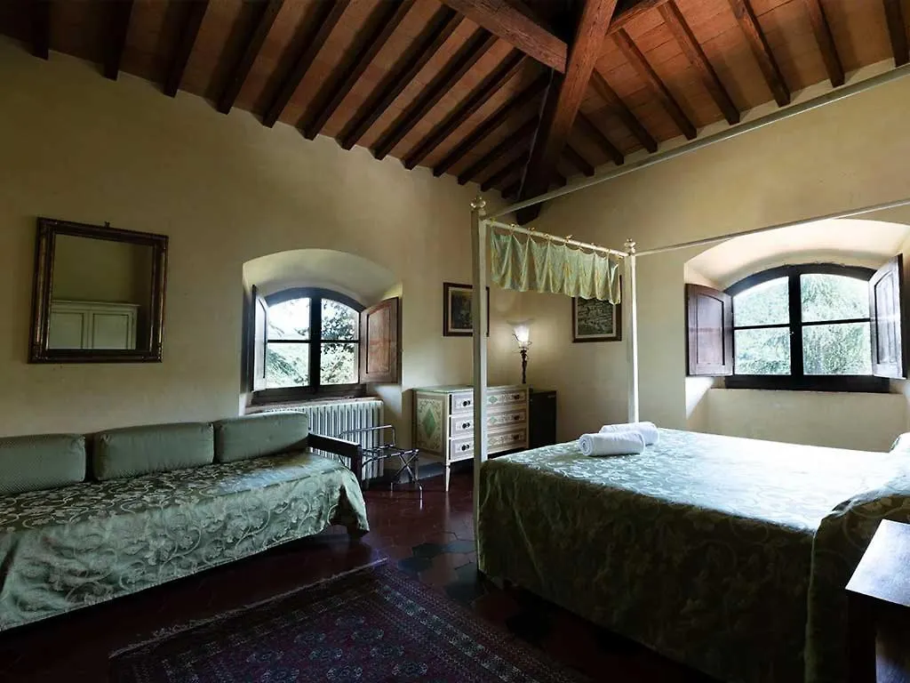 Villa Rosa Panzano Panzano in Chianti Landhuis