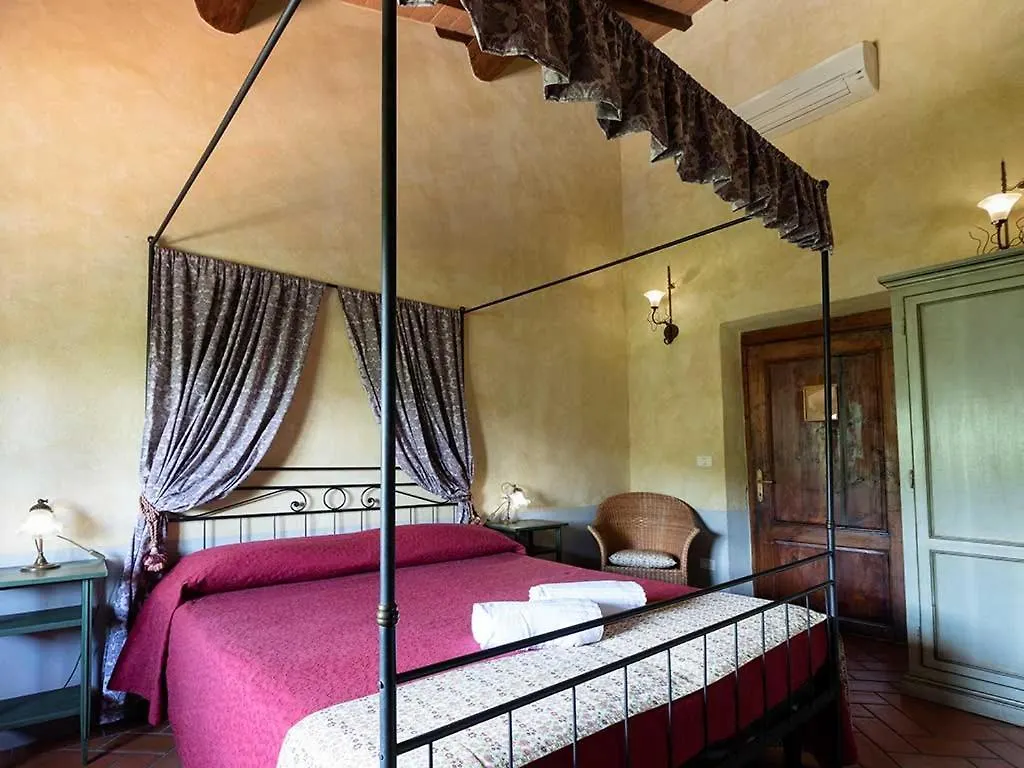 Villa Rosa Panzano Panzano in Chianti