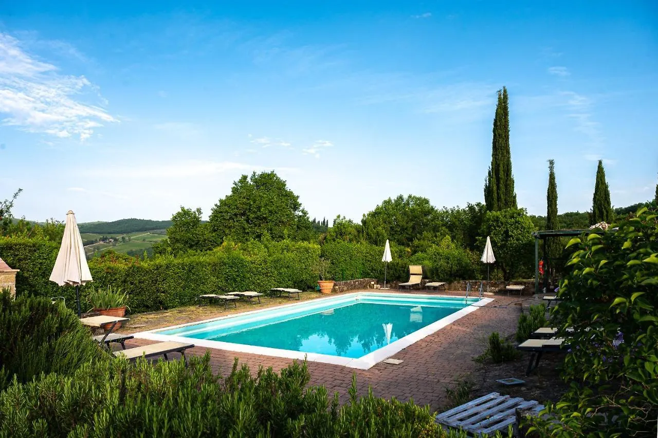 Villa Rosa Panzano 판자노 이탈리아