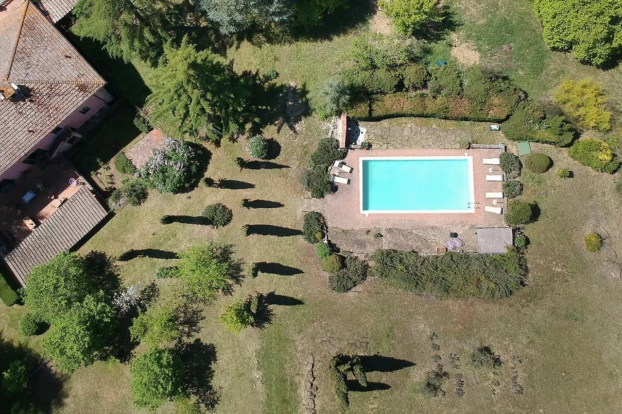 Villa Rosa Panzano 판자노 0*,  이탈리아