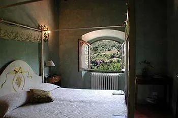 컨트리하우스 Villa Rosa Panzano 판자노
